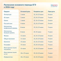 Расписание ЕГЭ 2026